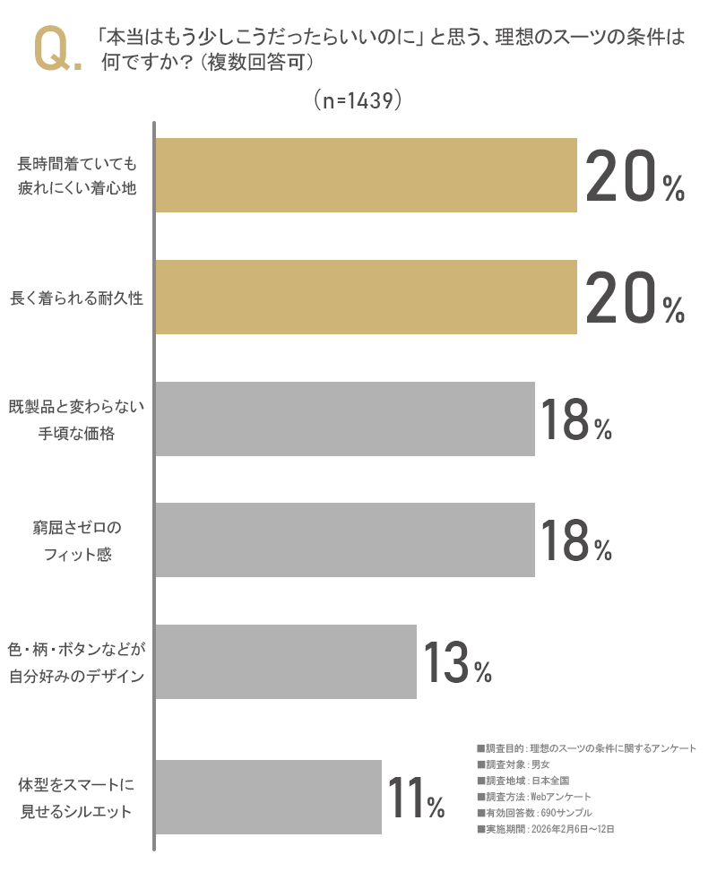 アンケート画像