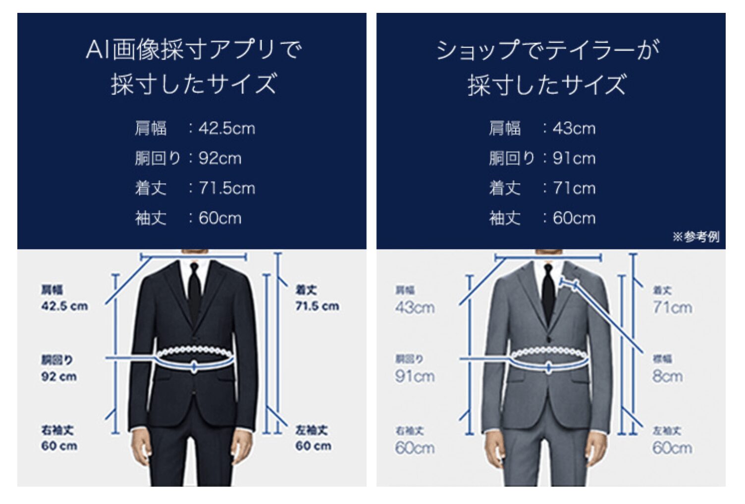 DIFFERENCEの画像3