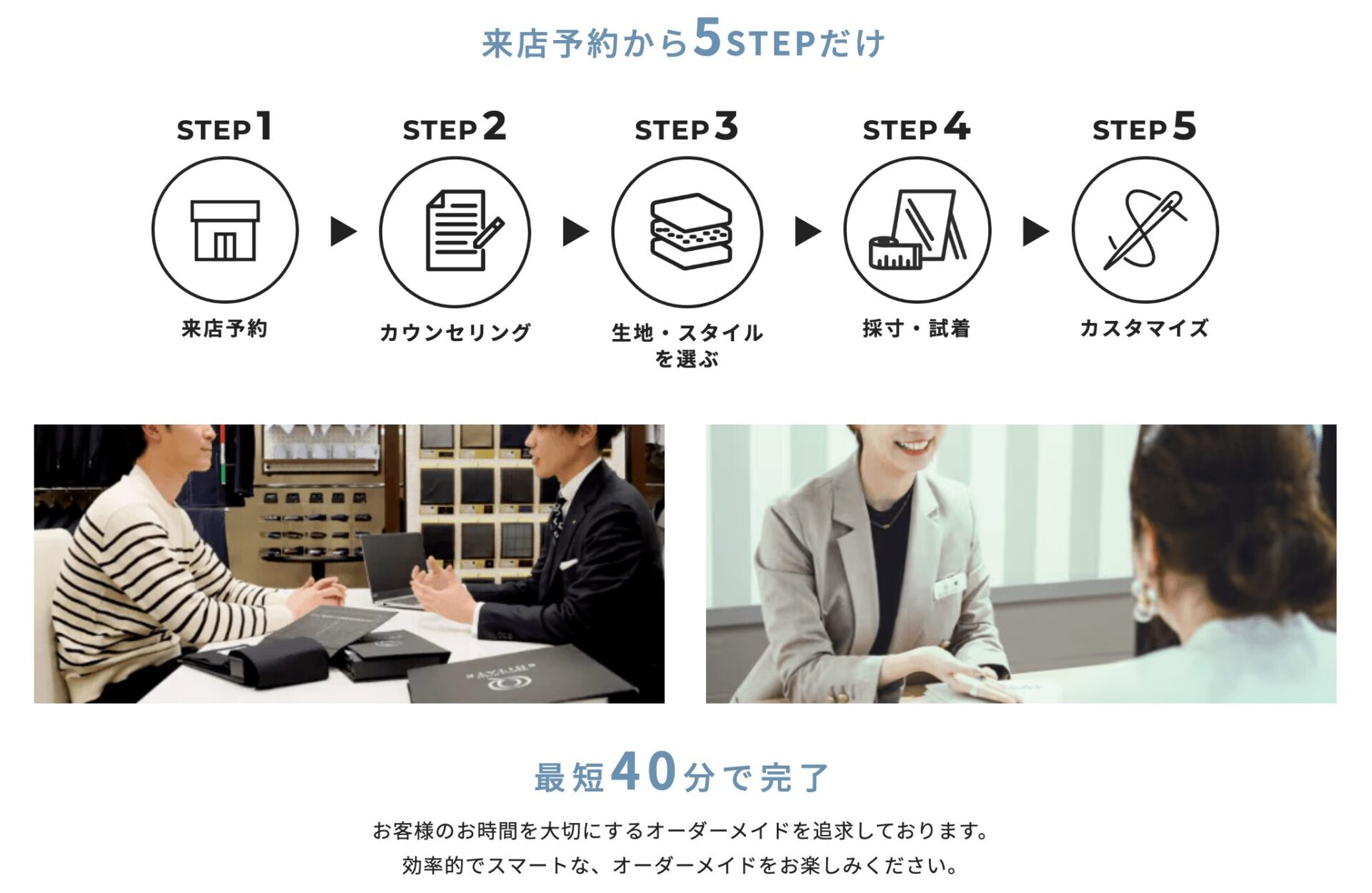 青山（SHITATE） の画像3